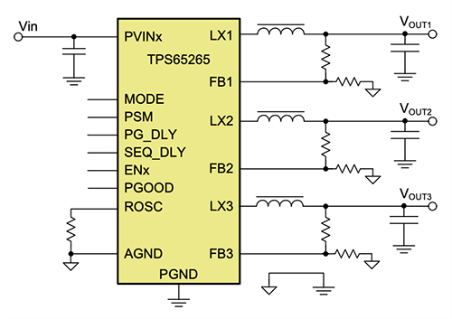 应用电路图 - Texas Instruments TPS65265三重降压转换器